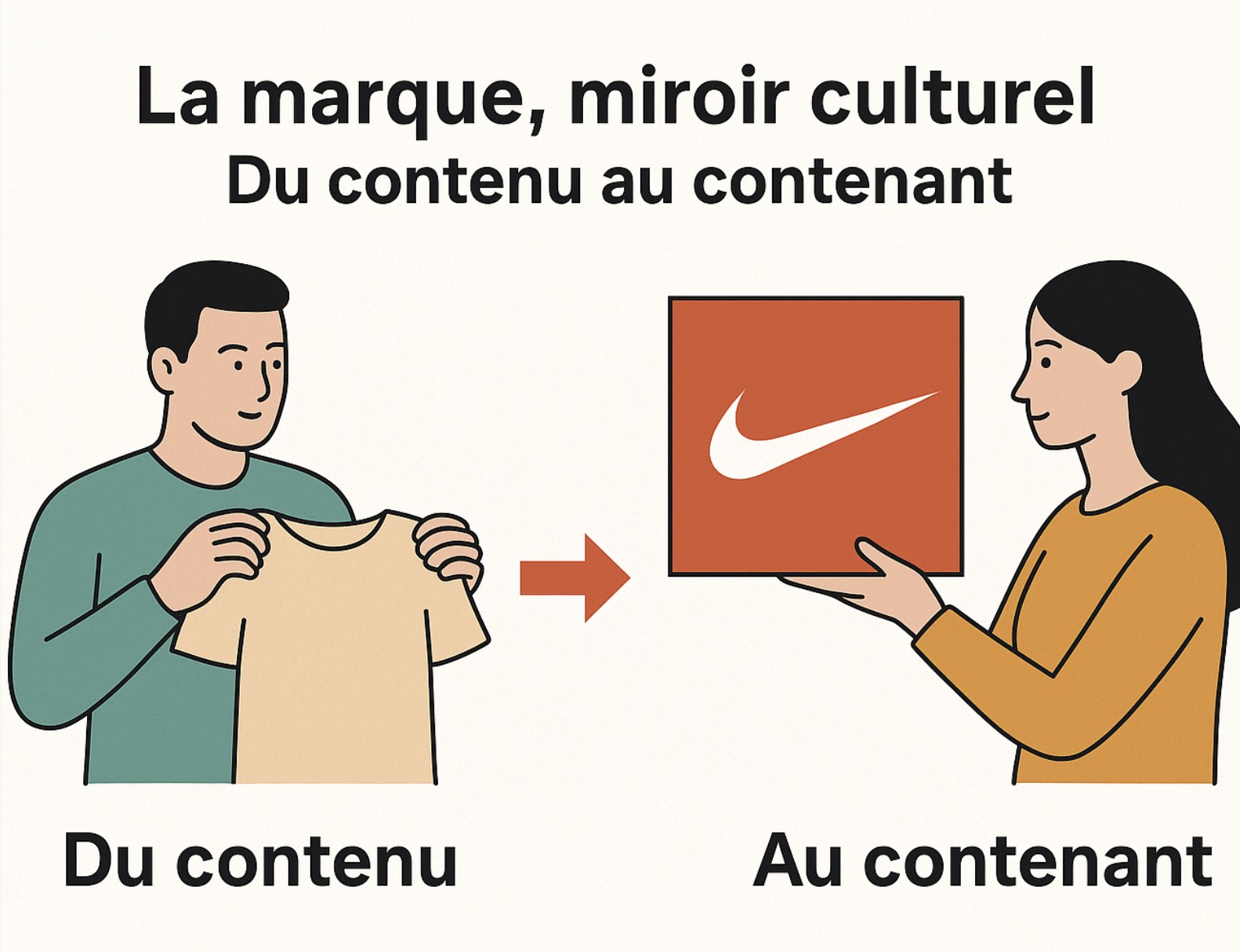la marque comme miroir culturel du contenu au contenant laforet designer